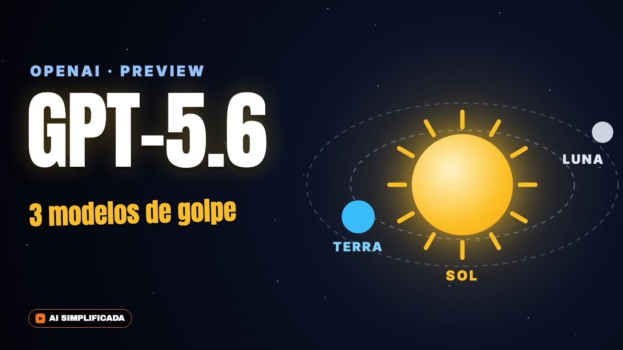 GPT-5.6: Sol, Terra y Luna — 3 modelos de golpe 🔭