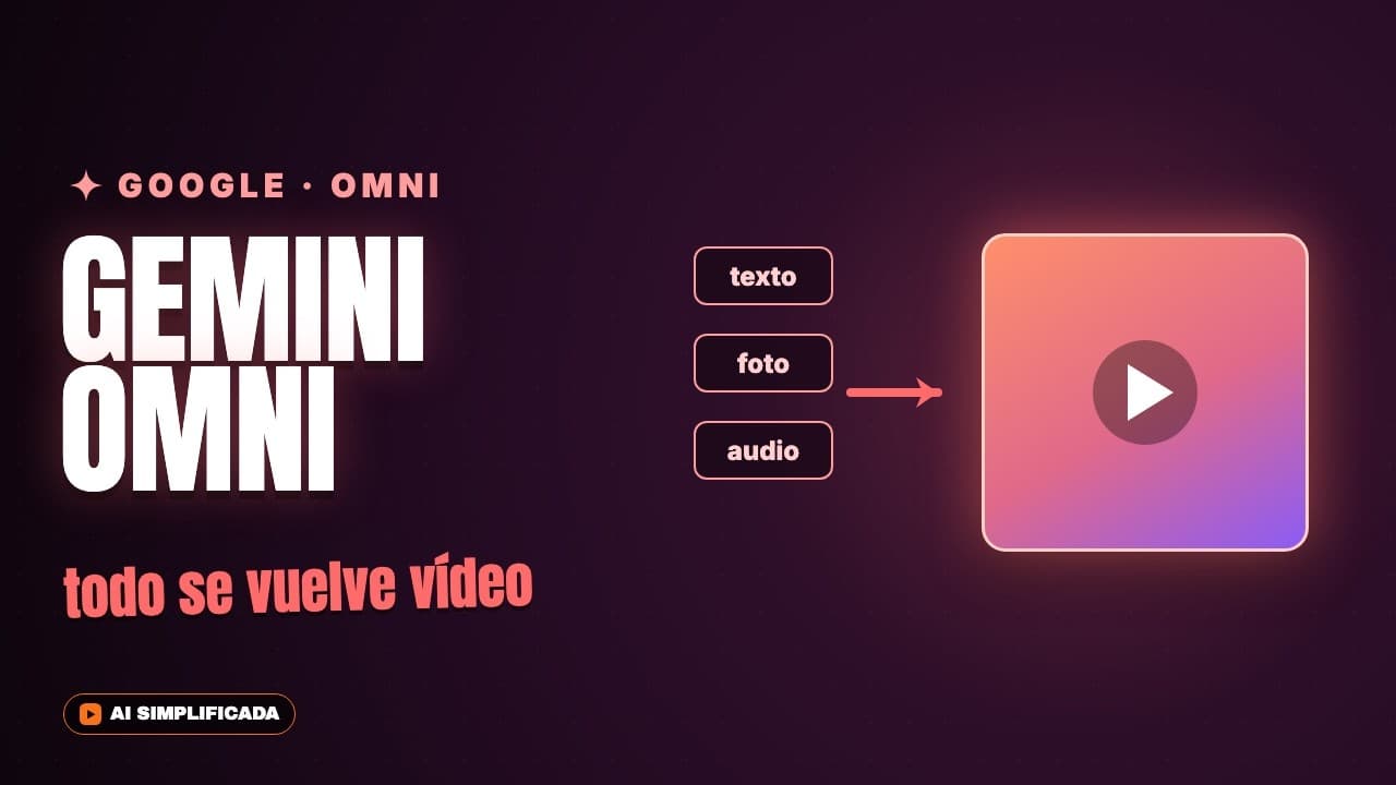 Gemini Omni: la IA de Google que convierte cualquier input en video