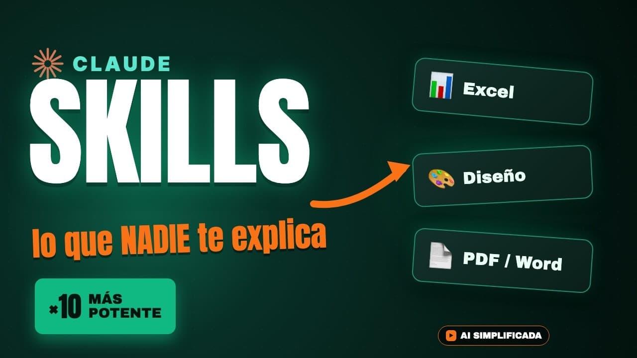 ¿Qué son las Skills en Claude Code?