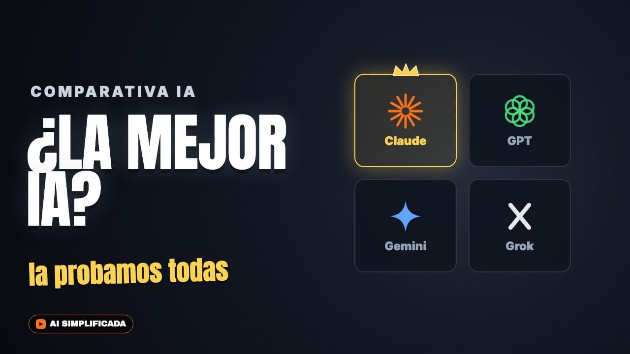Claude vs ChatGPT vs Gemini vs Perplexity: ¿Cuál es mejor para ti?