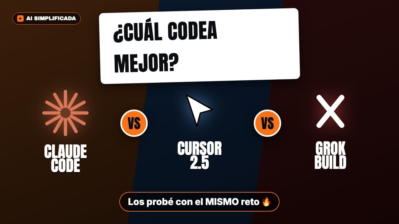 Claude Code vs Cursor 2.5 vs Grok Build: la guerra de agentes de coding