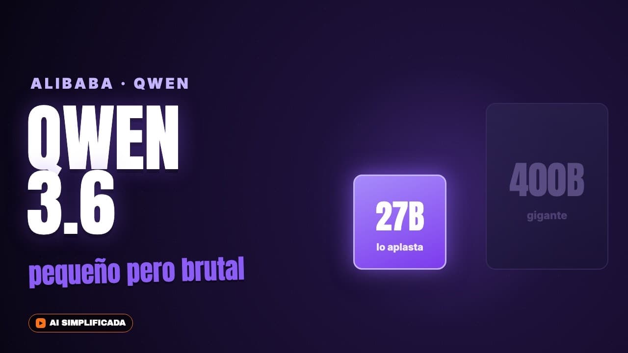 Qwen 3.6: un modelo de 27B que aplasta a gigantes de 400B