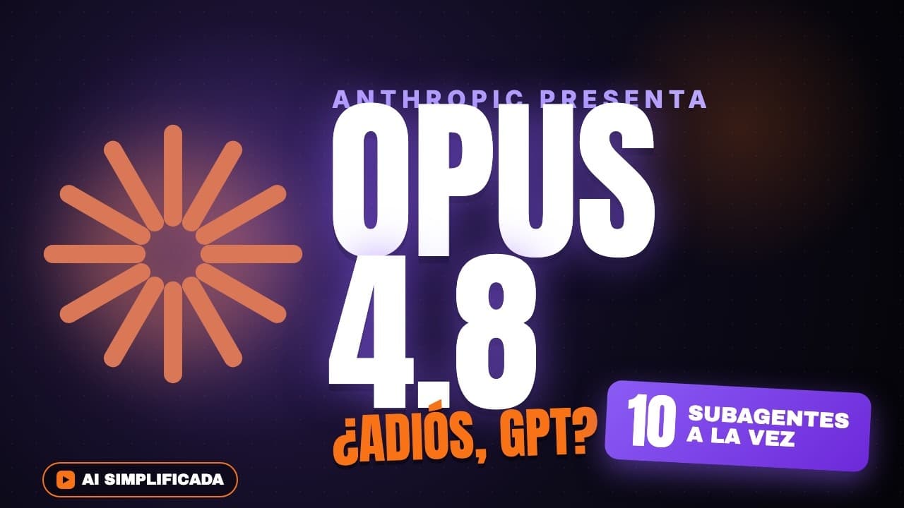 Claude Opus 4.8: subagentes en paralelo y control de potencia